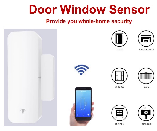 Smart Home System - Image 7
